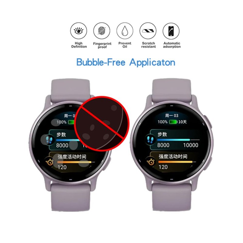 MIHENCE Compatible for Garmin vívoactive 5 Screen Protector, TPU HD