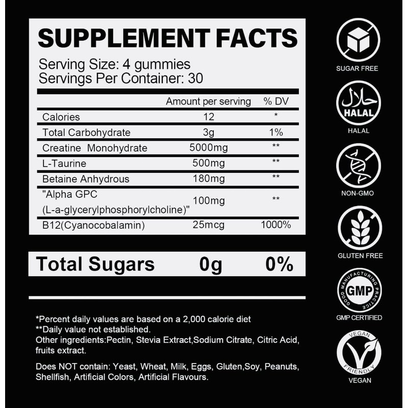 Creatine Monohydrate Gummies