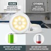 BLS 3.3” Motion Sensor Light Indoor AA Battery Powered, Under