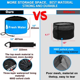 UNXMRFF 2-Pack RV Tools Accessories Bag for Fresh/Black Water Sewer Hoses and Electrical Cords, Waterproof RV Hose Storage Bags with Drawstring Mesh Top, RV Utility bag, Sewer Hose Bag, Blue and Black