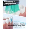Cepillo de dientes eléctrico para riego oral y cepillo de