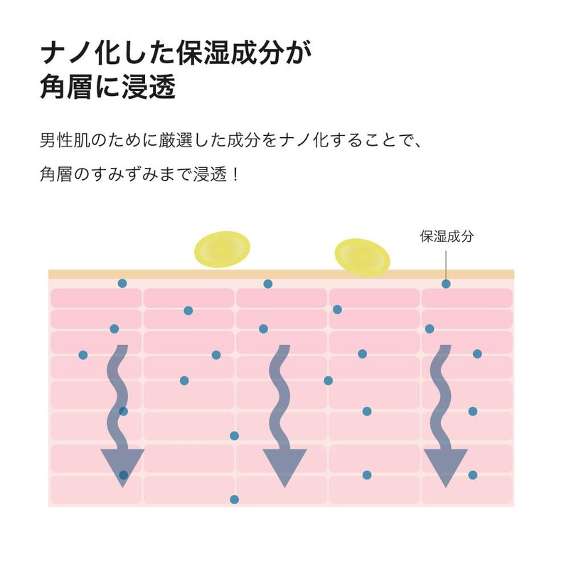 Cosmetics: Control BB Cream, 0.7 oz (20 g)