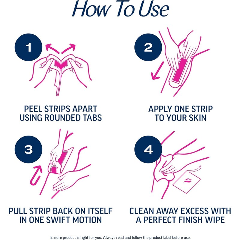 VEET Ready-To-Use Waxing Kit For Women, Wax Strips For Body