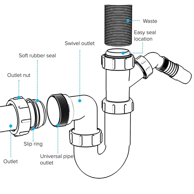 Telescopic Adjustable P Trap with Swivel Nozzle - 40mm (1.1/2")