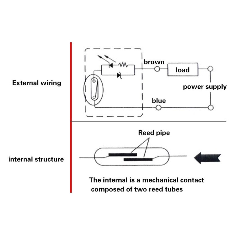 Oumefar D-Z73 Cylinder Switch Sensor Closer Magnetic Sensor Reed Switch