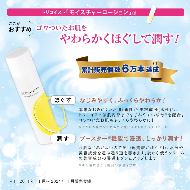 Tricoist Moisturizing Lotion, 4.2 fl oz (120 ml), Moisturizing, Collagen