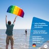 HQ Kites 2.2m Symphony Beach III Rainbow R2F, Multi-coloured, 73.66