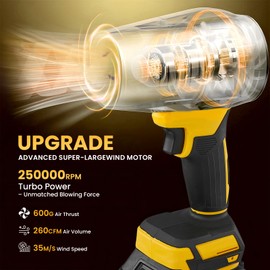 SakerPlus Portable Dust Cleaner, Cordless Leaf Blower with 2 Batteries, 21V 4.0Ah Electric Handheld Blower, 3-Speed Adjustable,Mini Lightweight Leaf Blower for Yard, Patio, Garage, Car (Yellow)