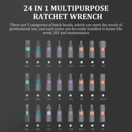 Screwdriver Sets,Precision Ratcheting Screwdriver Set, 24 in 1 Ratchet and Bit Set Multipurpose Repair Tool Manual,Screwdriver Home Repair Tool Kit Ratchet Screwdriver Bit Set Mini Repair Tool Kit