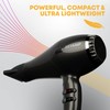 Revamp Progloss Featherlite Ultra X Hair Dryer – Ionic Hair