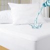 Waterproof and Breathable Terry Towelling Cotton Cot Mattress Protector, 60x120Cm,White.