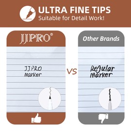 JJPRO Ultra Fine Tip Magnetic Dry Erase Markers for Fridge,Extra Fine Point Dry Erase Markers for Planning Whiteboard,Acrylic Calendar Boards,10 Count 6 Assorted Colors Whiteboard Markers
