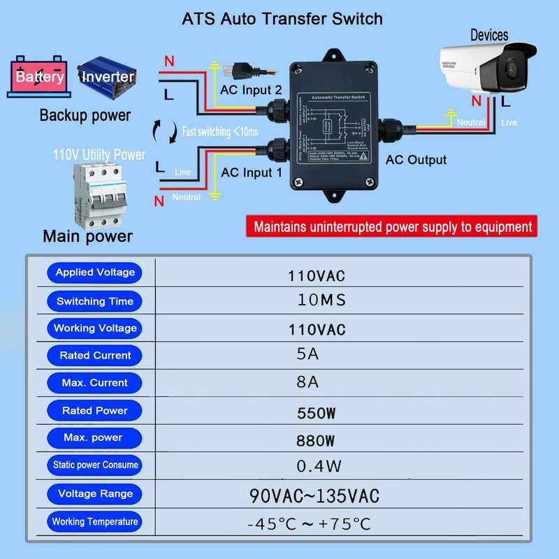 RPTCOTU Automatic Transfer Switch AC 8A Dual Power Automatic Transfer