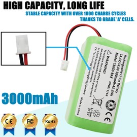 LAQUEENA RVBAT850 Battery Compatible with Shark Ion: RV1001AE R761 R75 R85 RV850 RV1000S RV1000VL RV750_N RV720_N Li-ion Robot Vacuum Cleaners 3.0Ah (Only Fit 2-Prong Connector) 14.8V