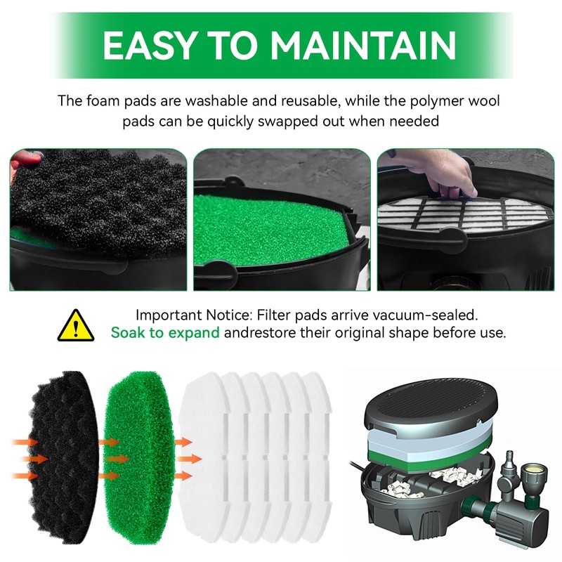 Pond Filter Replacement for Aquagarden Inpond 5 in 1 600