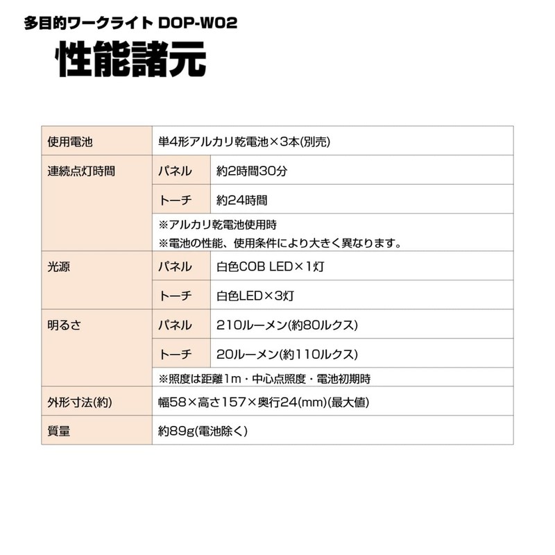 ELPA DOP-W02C (OR) LED Work Light, Orange