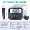 UniTalk Wireless Intercoms for Home&Office, Two-Way Real-time Full-Duplex Voice System