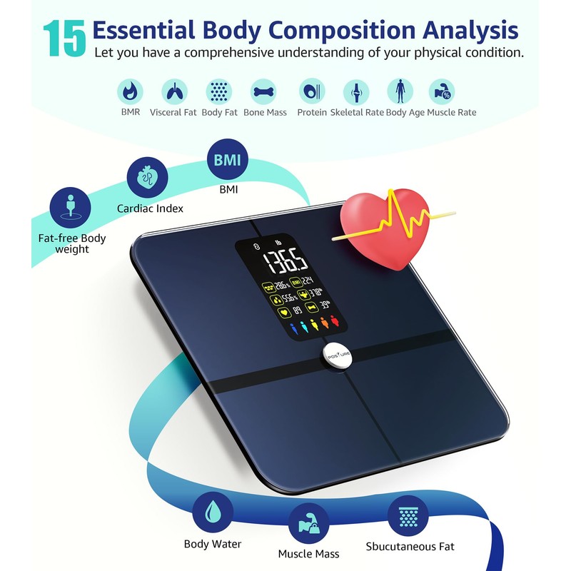 Body Fat Scale, Posture Extra Large Display Digital Bathroom Wireless