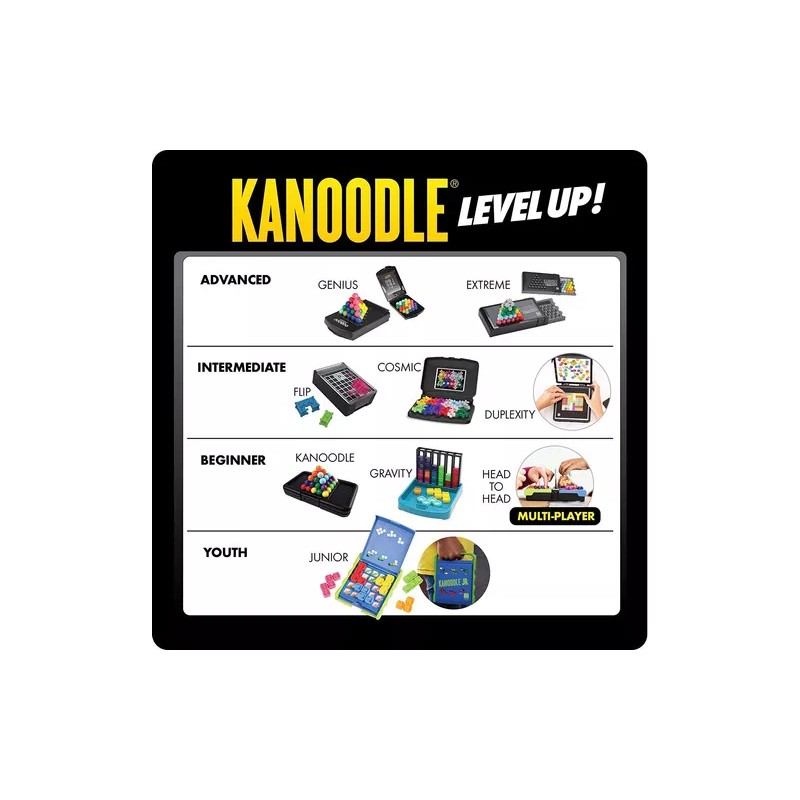 Educational Insights Kanoodle Juego De Rompecabezas Extremo