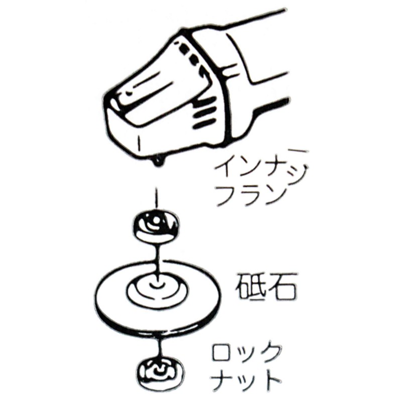 Bigman DS-080 Rock Nut for Ryobi Hitachi