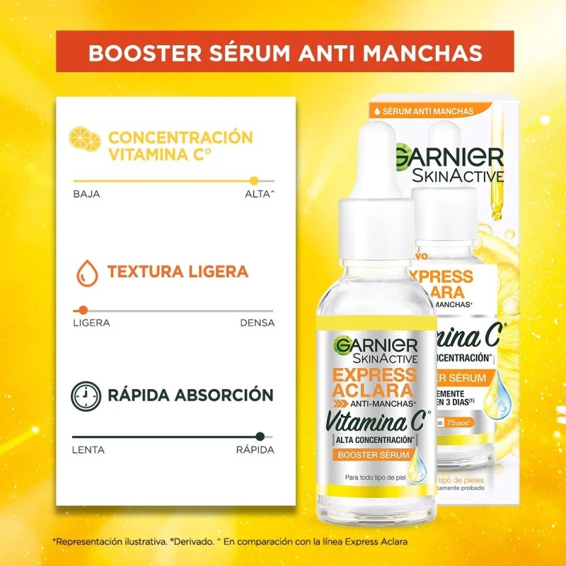  Sérum Antimanchas con Vitamina C - Garnier Express Aclara