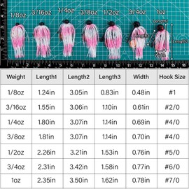 Dr.Fish 2 Pack Weedless Bass Fishing Jigs 1/8oz-1oz Football Jigs Bass Hook Lures Freshwater Ball Head Pitching Flipping Fitness Punching, Orange 3/8oz