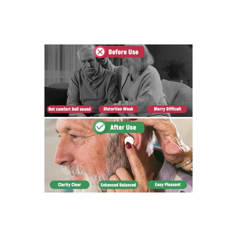 XIHIRCD 9pcs Hearing Amplifier Domes and Cleaning Kit for Audien