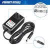 PKPOWER 9V AC Adapter Power Supply for Emerson 1-FS4000 1-FS4000-000