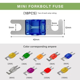 BWBWND 18 PCS Mini ANL Fuse, 20A 30A 40A 50A 60A 80A 100A 125A 150A Plated ANL Blade Fuses, Mini Fuse Replacement for Car Truck Motorcycle Boat Audio Video Electronic System