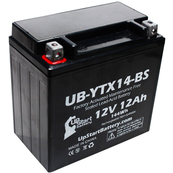 Replacement for 2010 Honda TRX420 Fourtrax Rancher 4x4 420 CC