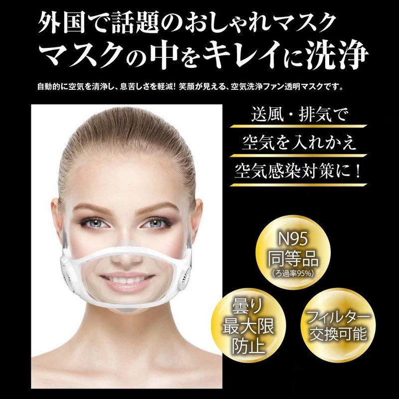 TOAMIT Air Cleaning Fan, Transparent Mask, Airing Mask, Mask