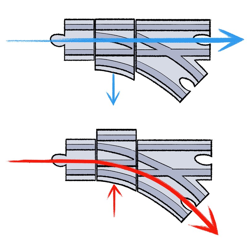 Locorico - Mechanical Switches for Wooden Rail Compatible with Brio