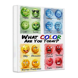 Colorful Emotion Mood Tracker Chart- 18x24 Canvas Poster -Kids' Rooms, Classrooms -Feelings, Mental Health Tool-Ideal for Teachers, School Counselors, Therapists, & Social Workers-Preschool Psychology