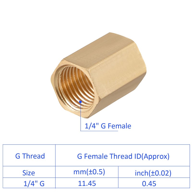 M METERXITY 4 Pack Female Thread Pipe Fitting - 1/4"