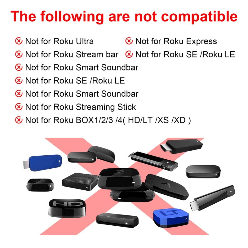 Remote for Roku TV & Cover for TCL Roku Remote,
