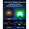 WLJH 74 Led Bulb Dash Lights Super Bright T5 2721