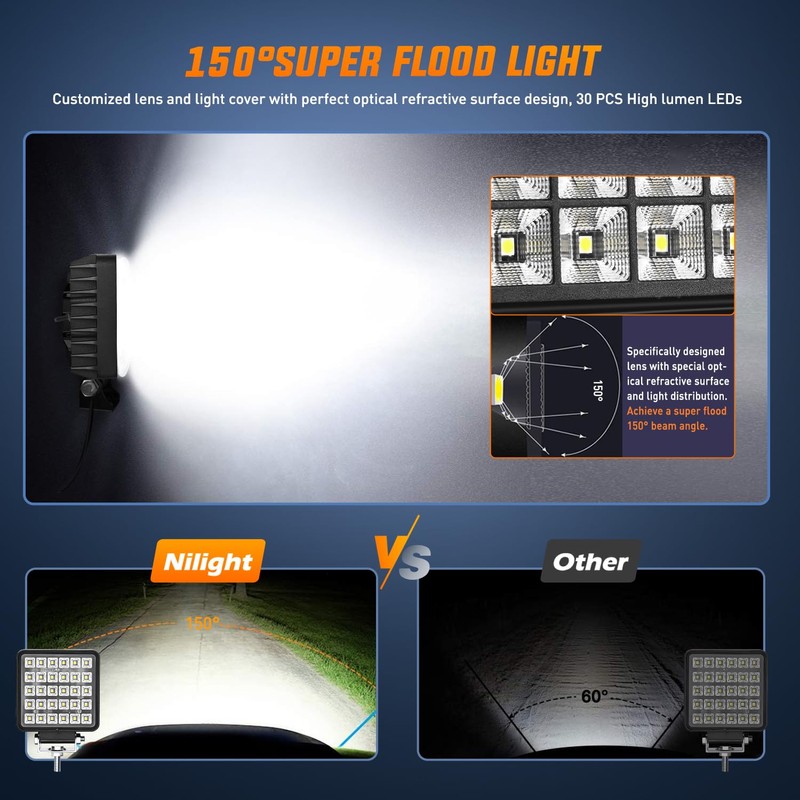 Nilight 4.3 Inch Square Utility LED Work Light W/Integrated Toggle