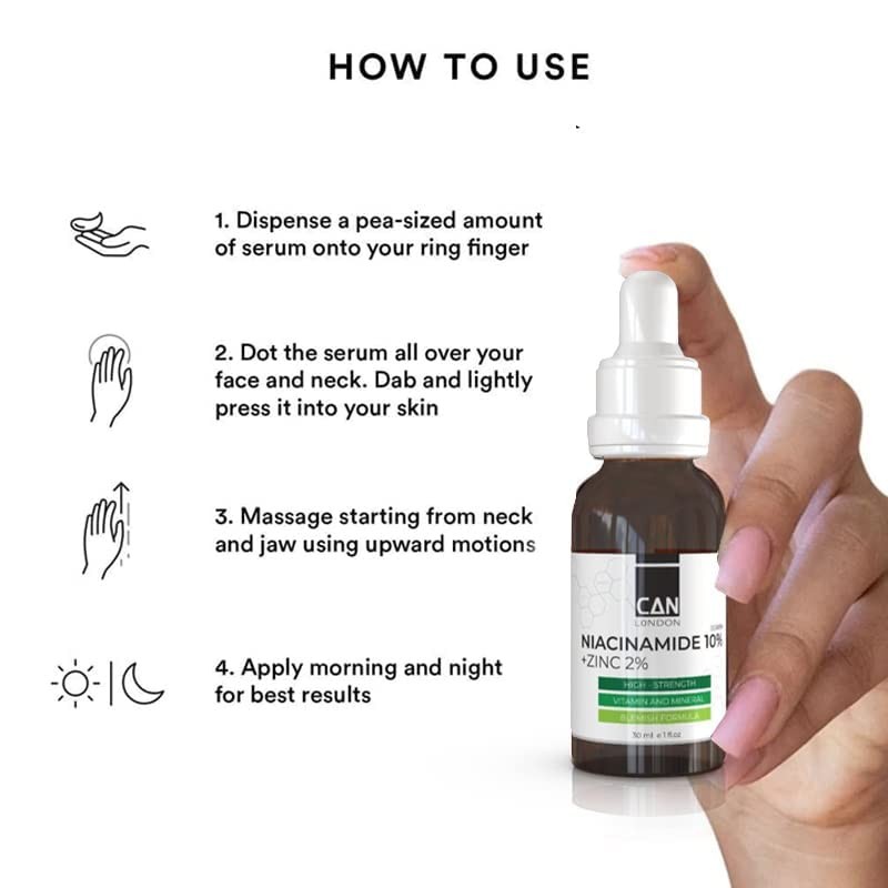 ican london Niacinamide 10% + Zinc 2% For Face Blemish