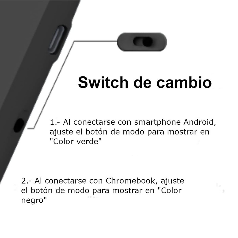 Parblo Tableta Digitalizadora Ninos N4 4x3 Pulgadas