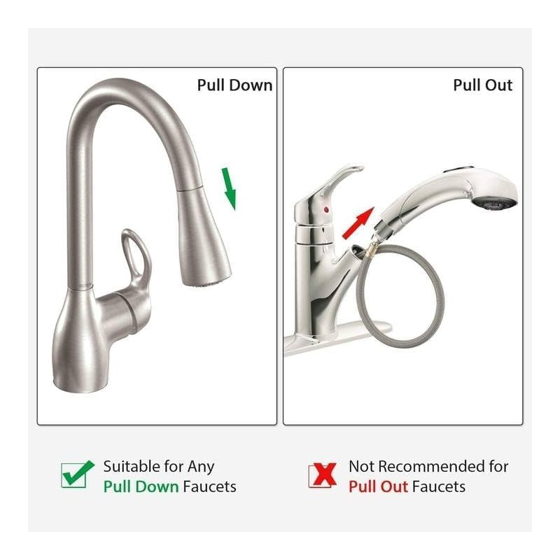 Upgraded Replacement Hose Kit for Moen Pull Down Kitchen Faucet
