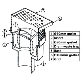 Regulated Height Bottom Outlet 100x100mm Floor Ground Waste Drain Gully Trap