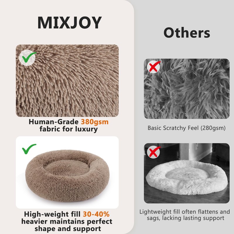 MIXJOY Orthopedic Dog Bed Comfortable Donut Cuddler Round Pet Beds