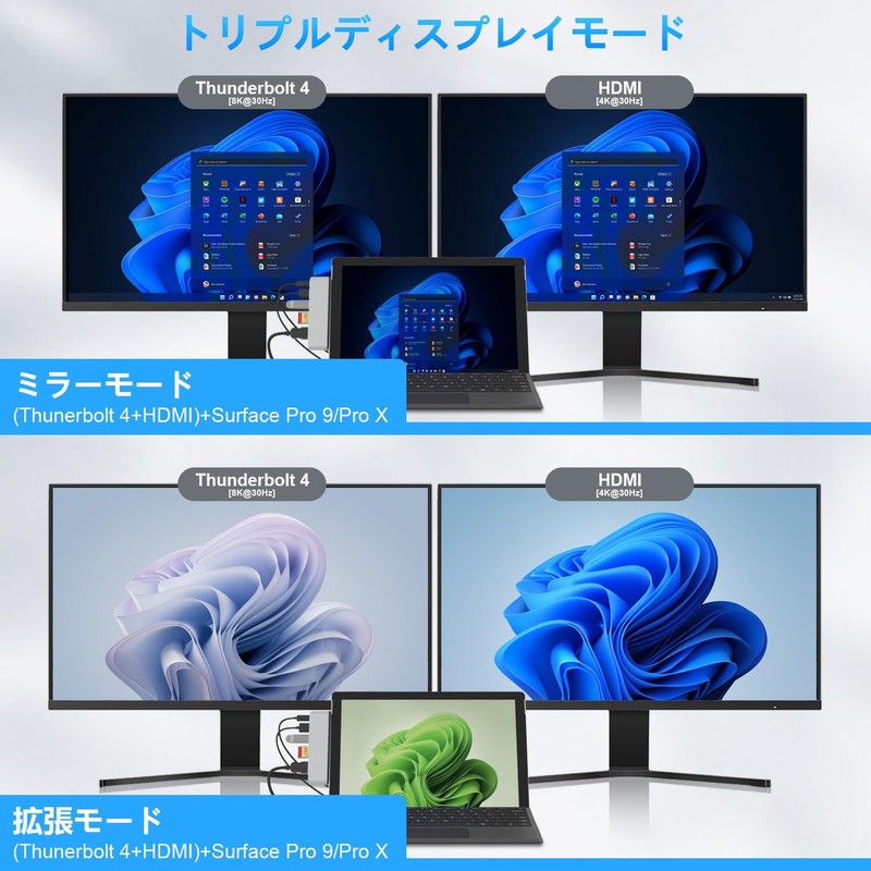 Surface Pro 9/Pro 11/Pro 10/Pro X Hub 4K HDMI, USB-C