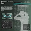 Hoimpro 12 Inch Square Rain Shower Head