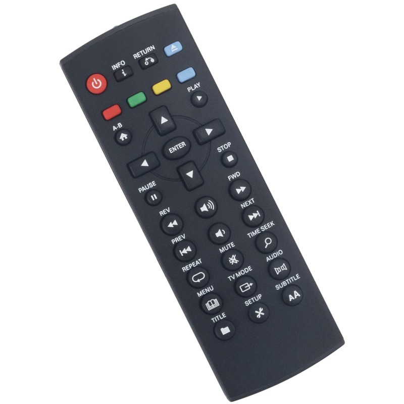 Replacement Remote Control fit for JADOO 3 Box HD IPTV