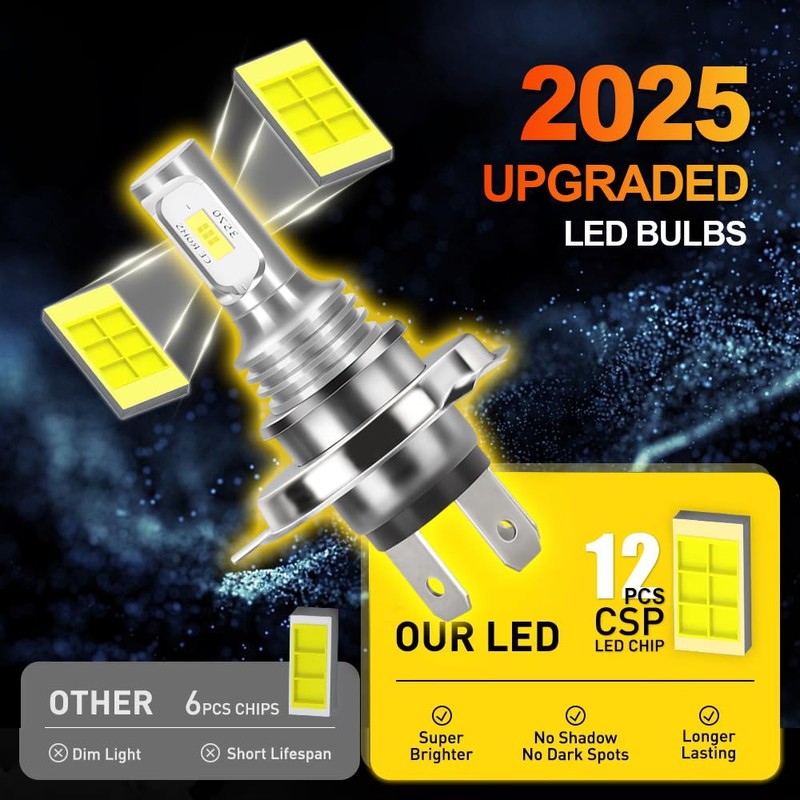 ROADSUN Upgraded 3570 CSP 6000K White LED Headlight Bulbs for