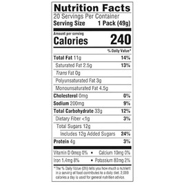 Lance Nekot Peanut Butter Sandwich Cookies, 1.75 oz., 40 pack.