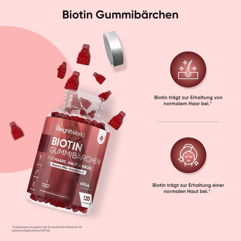 Biotin Gummy Bears - Vitamin B7 (D-Biotin) with 450 μg
