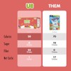 ChocZero Fruit Snacks – No Added Sugar, Keto Friendly, High