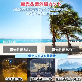 ZesMark Sunglasses, Polarized UV Protection, Glasses Wipes, Case Included, Clip-On Over Glasses, One-Touch Attachment, Lightweight 0.2 oz (5 g), Blue Mirrored Lens